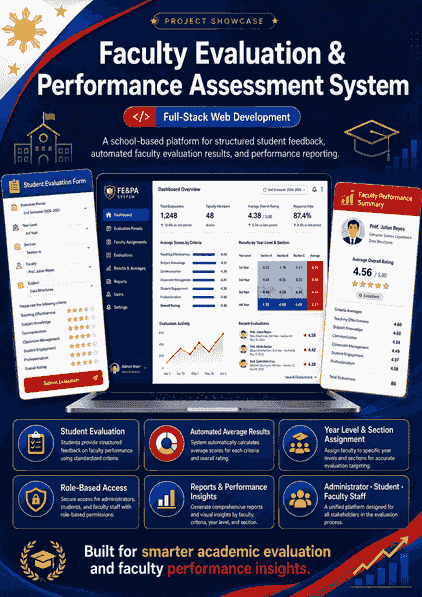 Faculty Evaluation & Performance Assessment System